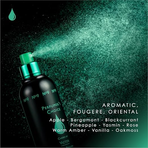 Victor by Perfume's Choice